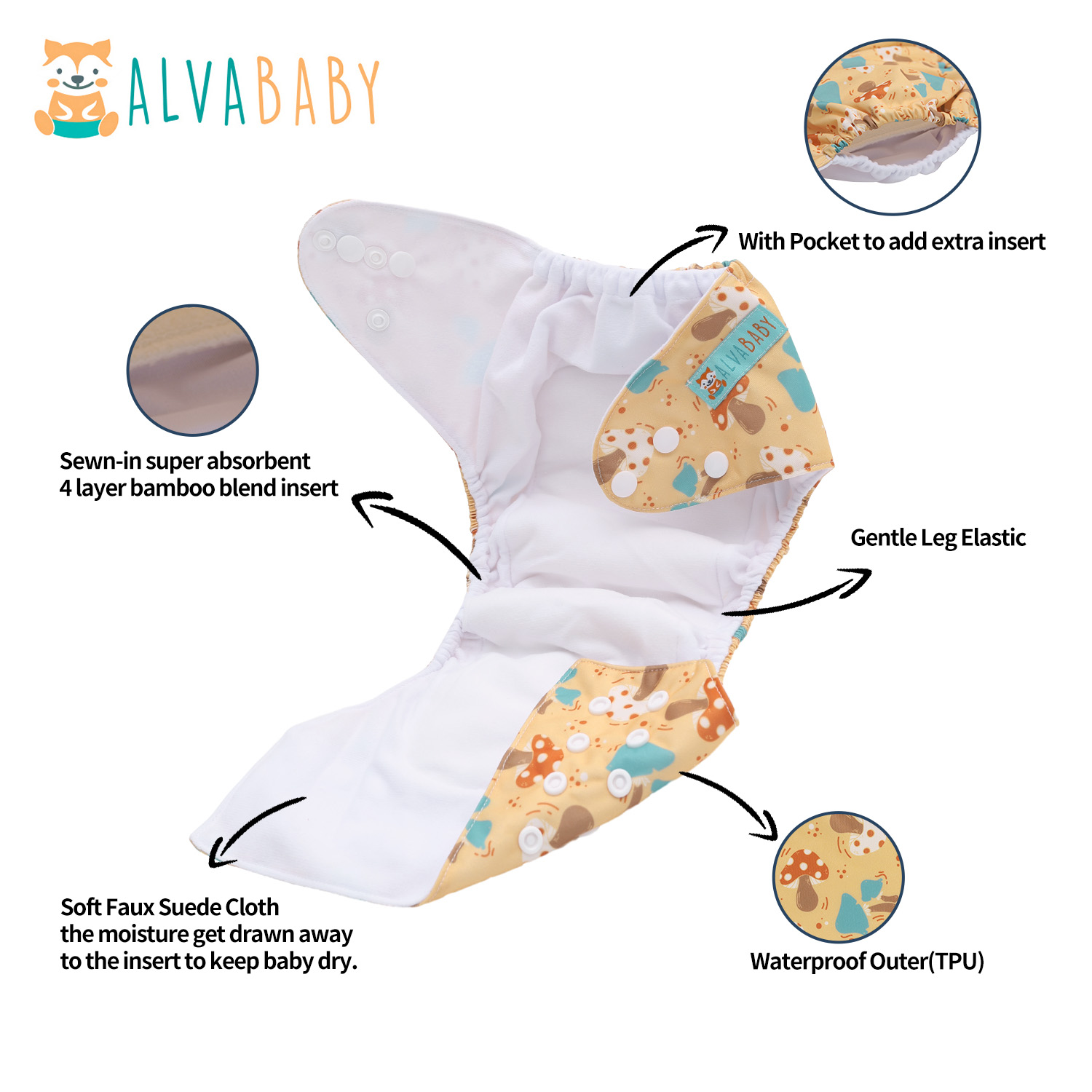 U Pick ALVABABY All in one Dia - Pampers Diaper Premium Care recension och pris